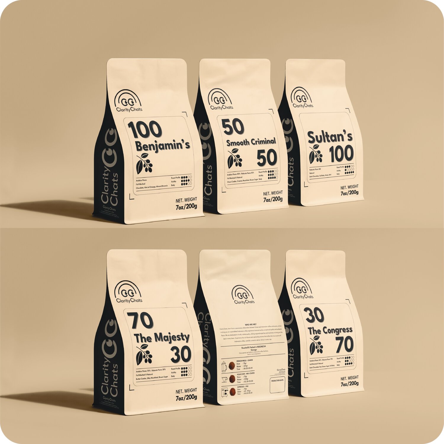 ClarityChats retail coffee products